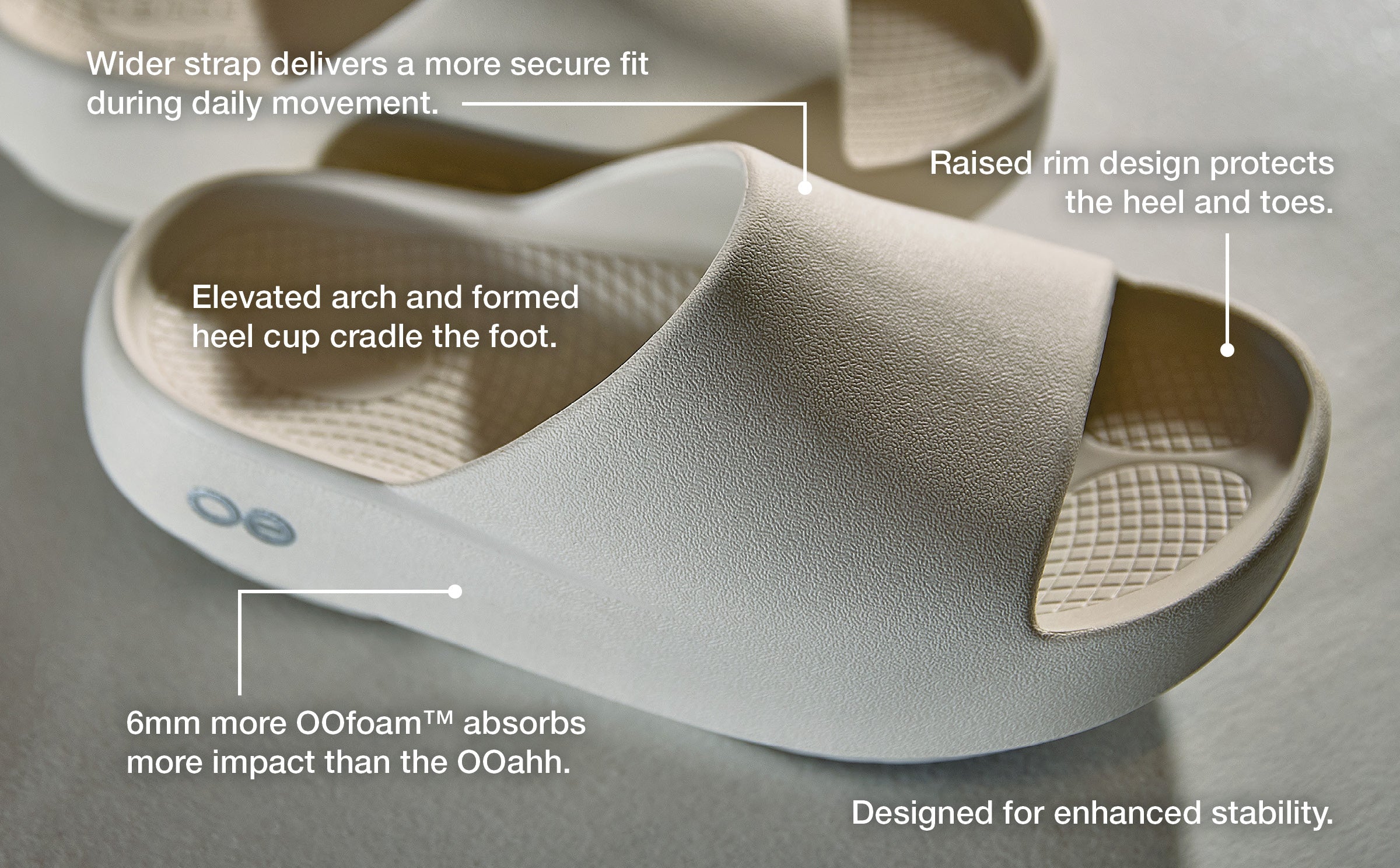 Men's OOahh PLUS Slide Sandal - Chalk - Image 3